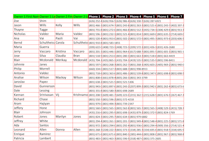 do real estate skip tracing to find property owners